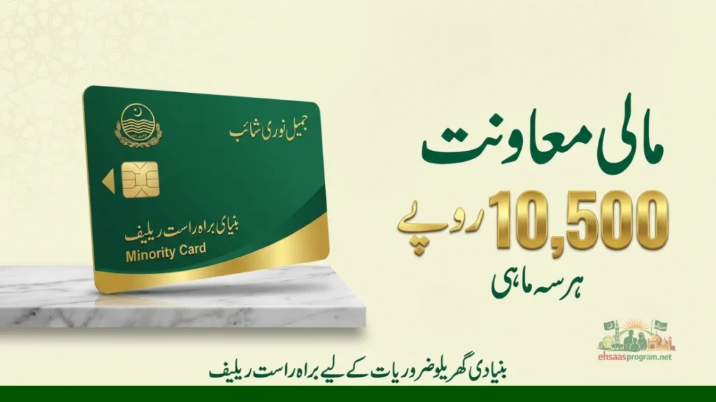 Financial Assistance Details