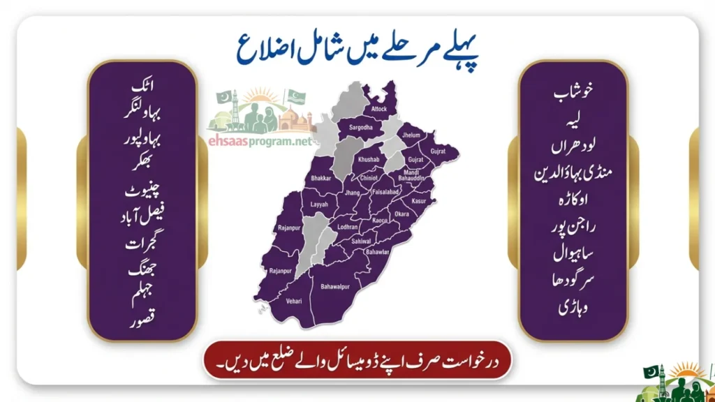 Apni Zameen Apna Ghar Program Online Registration 2026