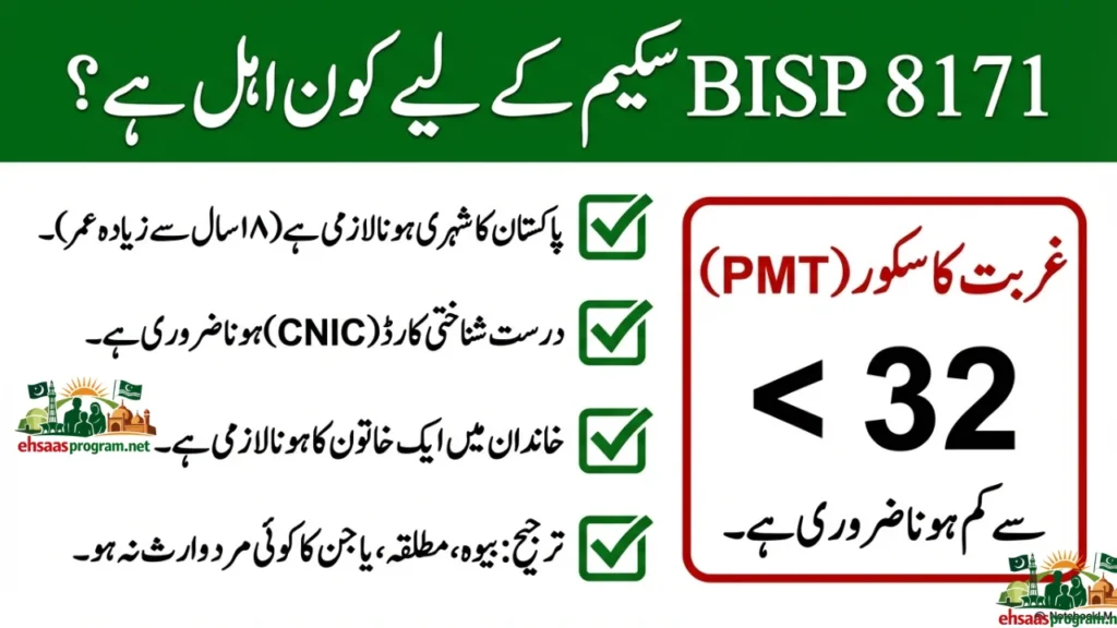 BISP 8171 Ehsaas Registrations Open Check Status Now by CNIC