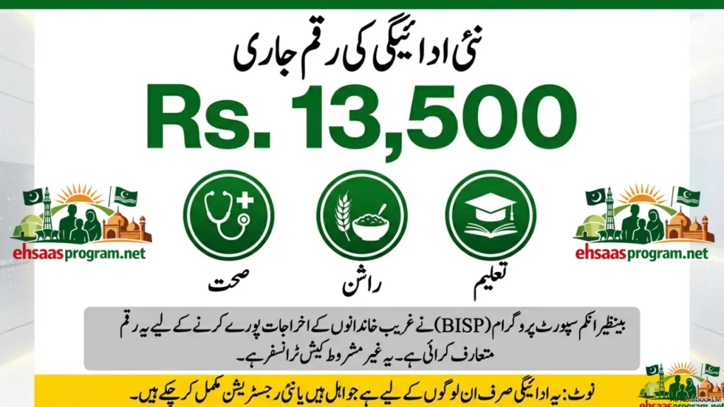 BISP 8171 Ehsaas Registrations Open Check Status Now by CNIC