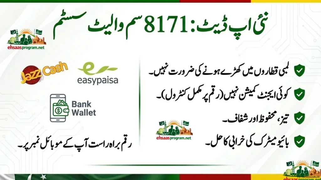 BISP 8171 Ehsaas Registrations Open Check Status Now by CNIC