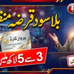 CM Punjab Hunarmand Naujawan Parwaaz Card registration online apply