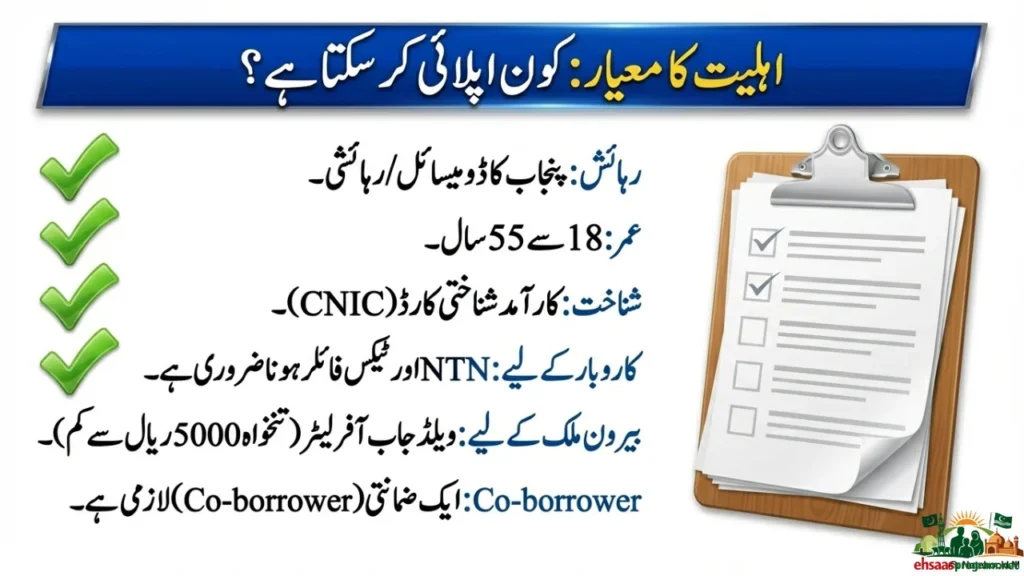 CM Punjab Hunarmand Naujawan Parwaaz Card registration online apply