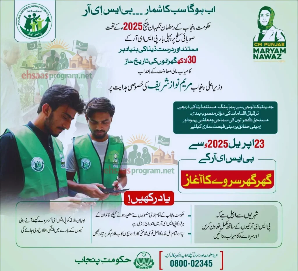 CM Punjab Ration Card Program 2025