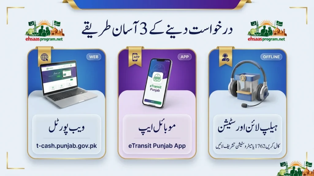 CM Punjab T-Cash Card – Complete Guide 2026