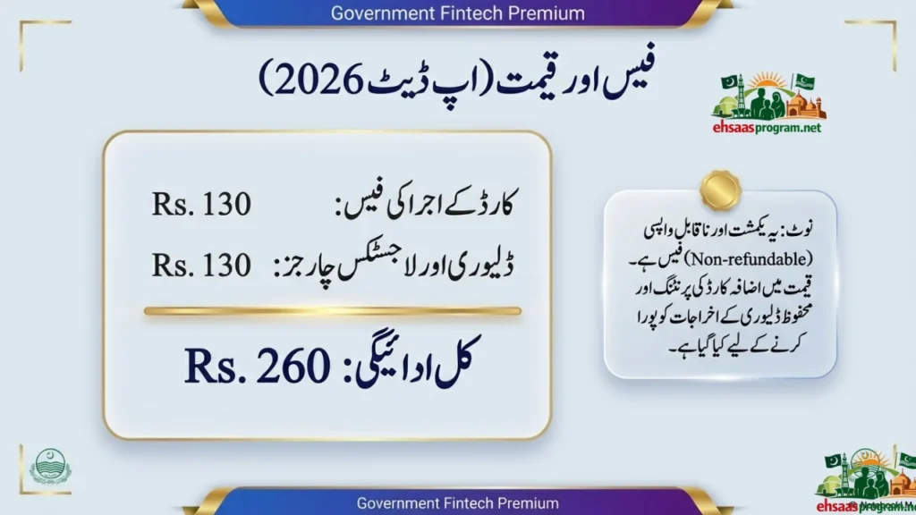 CM Punjab T-Cash Card – Complete Guide 2026