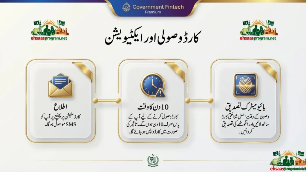 CM Punjab T-Cash Card – Complete Guide 2026