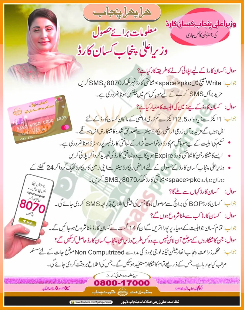 How to Apply for CM Punjab Kissan Card