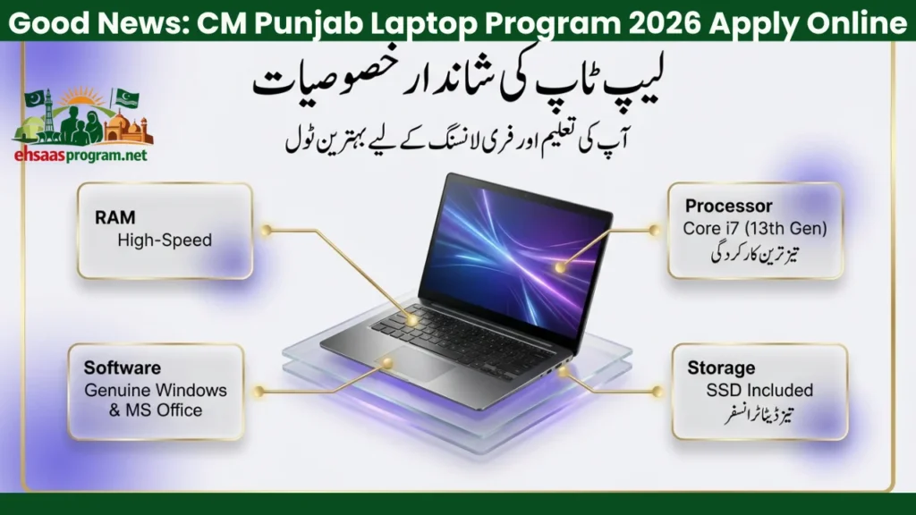 Laptop Specifications