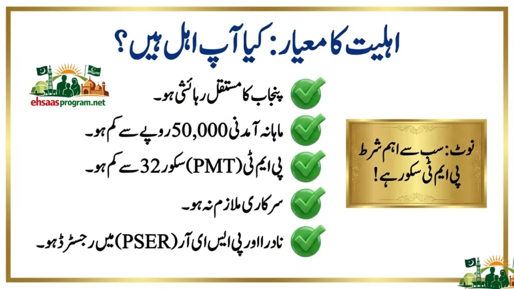 Who Is Not Eligible?