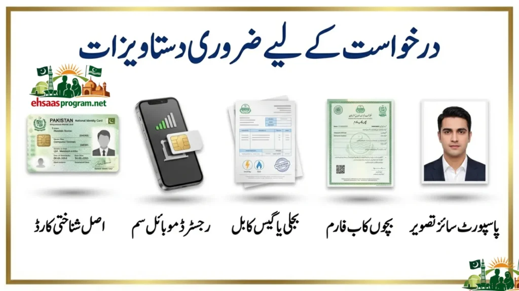 Eligibility Criteria for Punjab Ration Card 2025