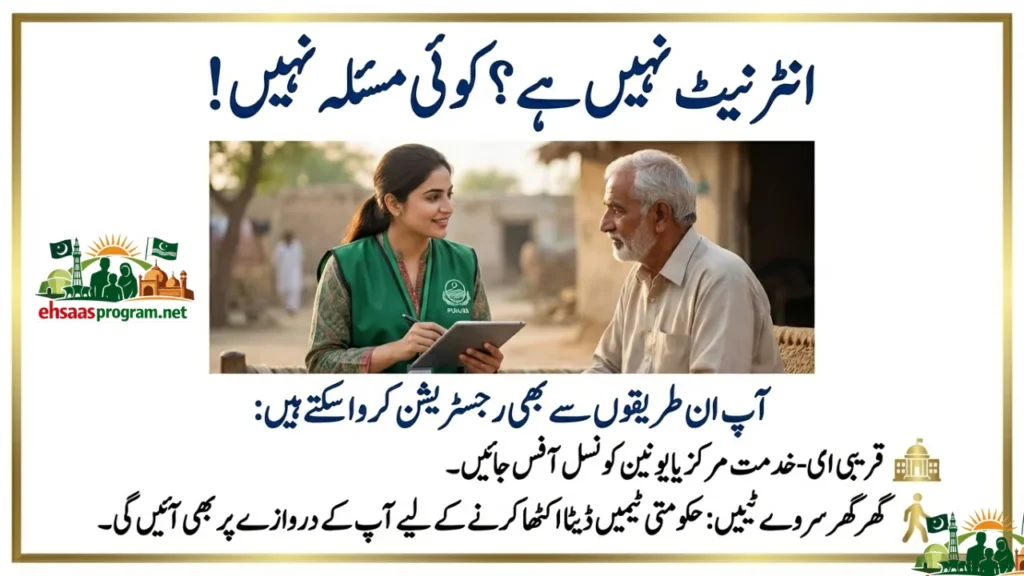 Method 2: Offline Application