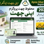 Apna Ghar Scheme Online Registration 2026 – Complete Apply Process, Eligibility & Required Documents